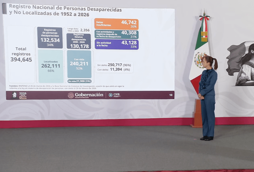 Gobierno actualiza cifras y clasificación de desaparecidos en México