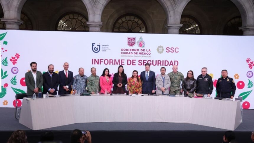 Delitos de alto impacto bajan 6% en marzo 2026 en CDMX